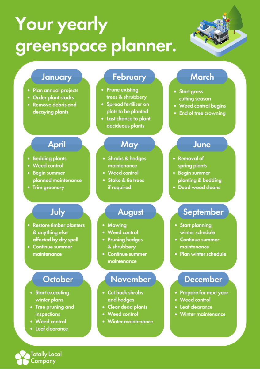 12 month greenspace planner for 2023