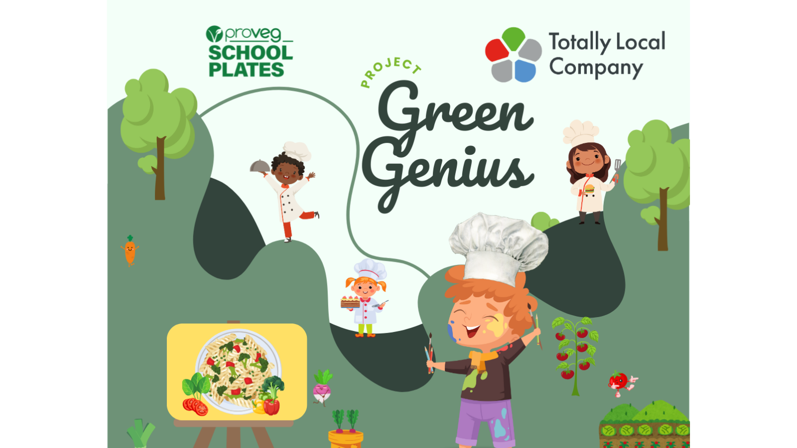 Totally Local Company Green Genius Competition – Winners Announced! Celebrating Student Innovation in Plant-Based Cooking